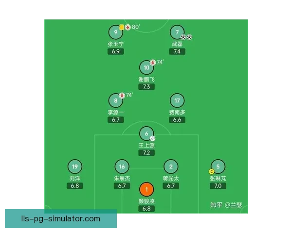世预赛亚洲区国足公布客场对阵新加坡23人名单